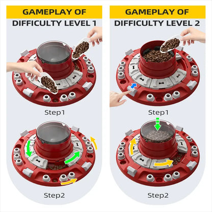 KADTC Interactive Dog Puzzle Toys for Boredom Stimulating Slow Food Feeder Bowl,Puppy Brain Mental Stimulation Mentally Toy Treat Dispenser Advanced Level 4 3 2 1 Small/Medium/Large Indoor Aggressive Chewers
