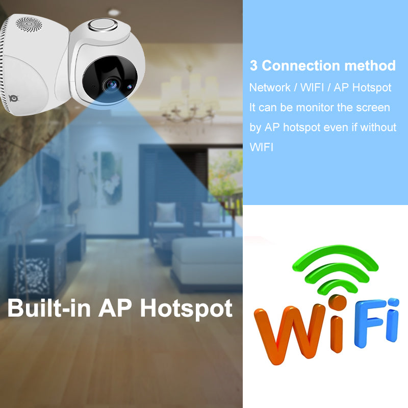 360° Full HD Wireless Security Camera with Motion Tracking and Cloud Storage