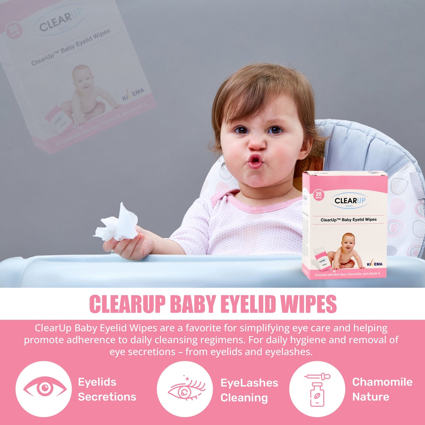 Gentle Baby Eye Care Wipes - Nurturing Cleansing for Tender Eyes (20-Pack)